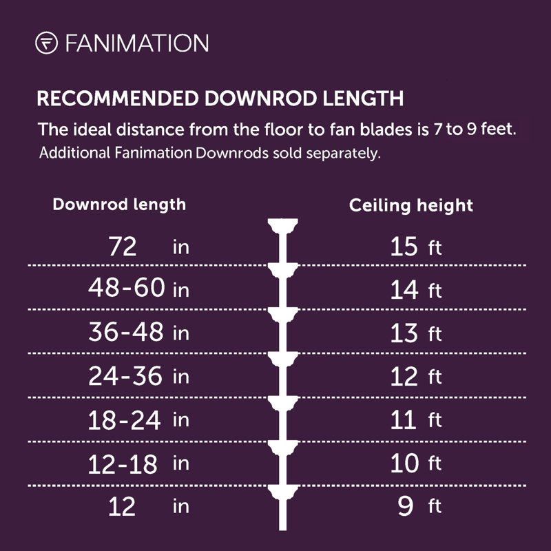 18-inch Ceiling Fan Downrod - Brushed Satin Brass, 18" H x 1" W x 1" D, Brushed Satin Brass