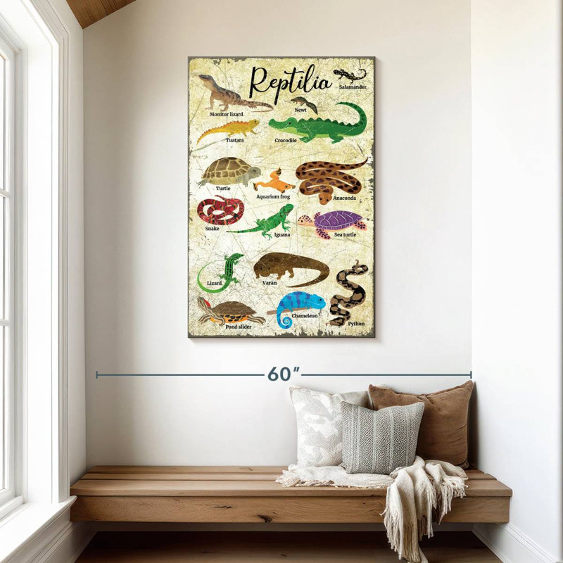 Tableau des espèces de reptiles Brampt, H 45 po x l 30 po