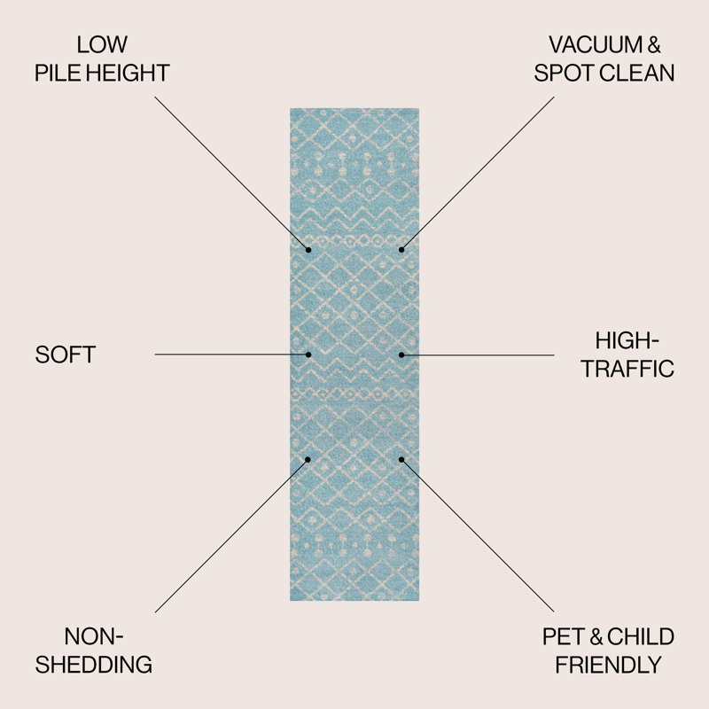 Kemesha Moroccan Beni Souk Turquoise/Cream Rug, Runner 2'2" x 8'