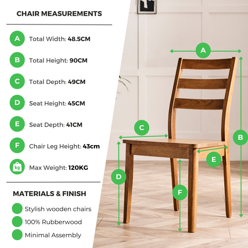 Drea Solid Wood Farmhouse Dining Table Set with 4 Dining Chairs - Rustic Kitchen Style