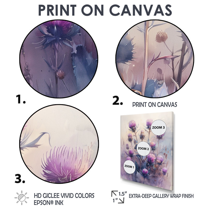 Purple Fragrant Bloom Thistle - Thistle Wall Art Living Room, White Floater Framed Canvas, 20" H x 12" W x 1" D
