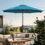 Parasol de marché Market-108840617-127325448
