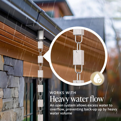 Square Link Rain Chain - 8.5 FT