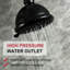 Adjustable Shower Head 1.8 GPM GPM-100704587
