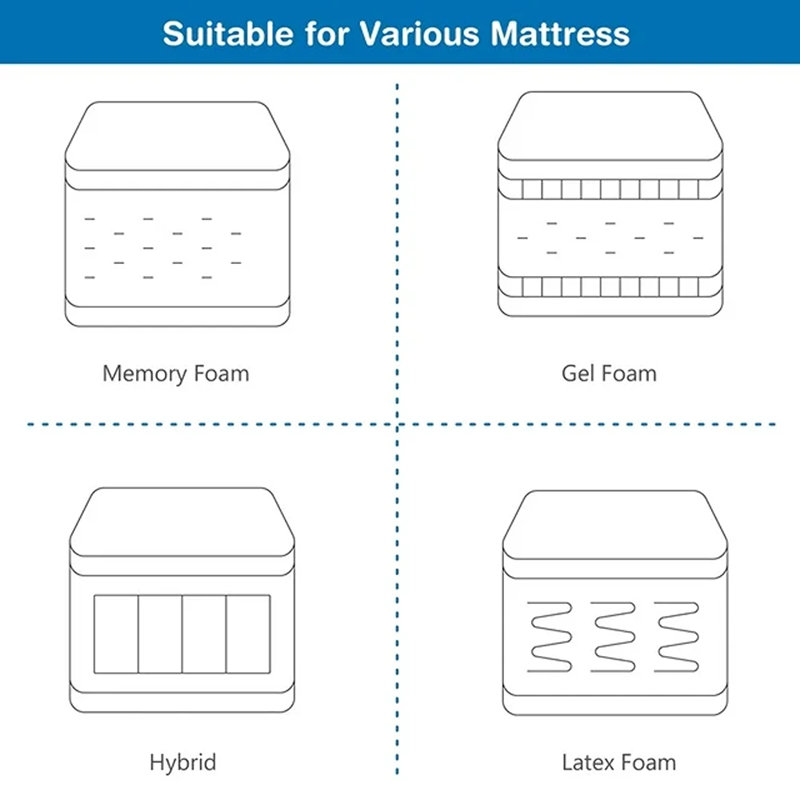 Massaging Adjustable Bed with Wireless Remote, Twin XL
