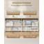 Coffret de rangement de 150 cm, coffre de rangement avec portes coulissantes de style grange et 2 tiroirs | Coffret de rangement compact style ferme, banc de rangement pour salon, chambre, entrée, blanc rustique