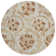 Stefanni Floral Indoor Rug