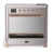 Stainless Steel selected