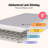  2-Stage Waterproof  Standard Crib Mattress