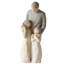People Figurines & Sculptures