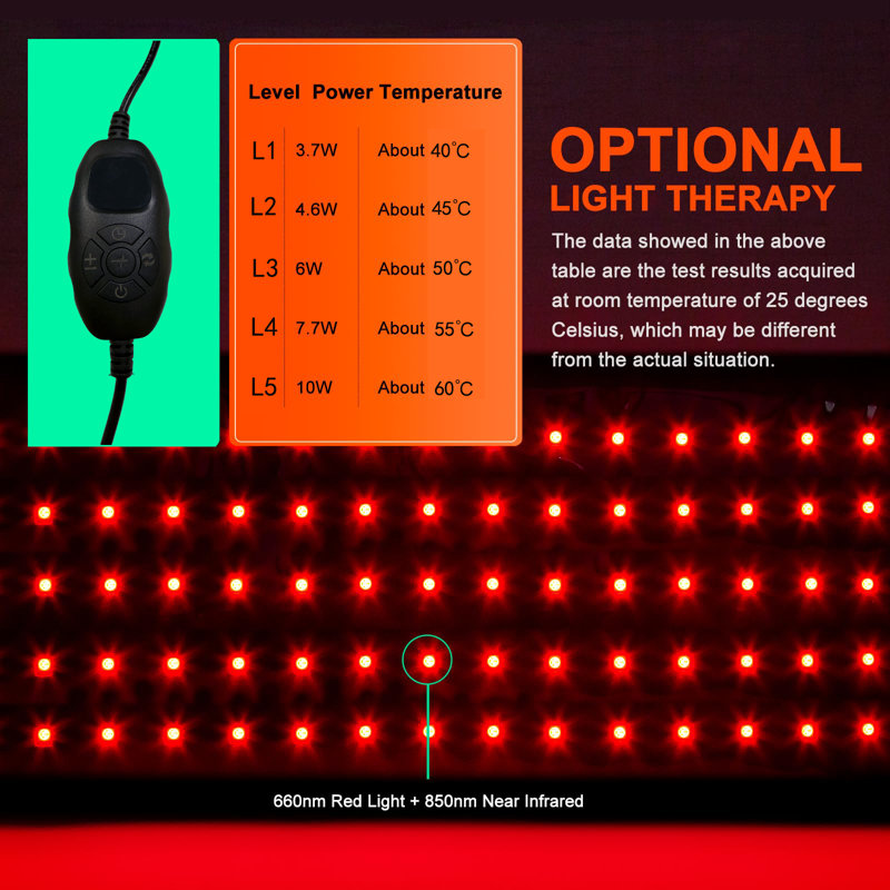 Ceinture chauffante Morfone pour la luminothérapie rouge et le soulagement de la douleur (850 nm, infrarouge).