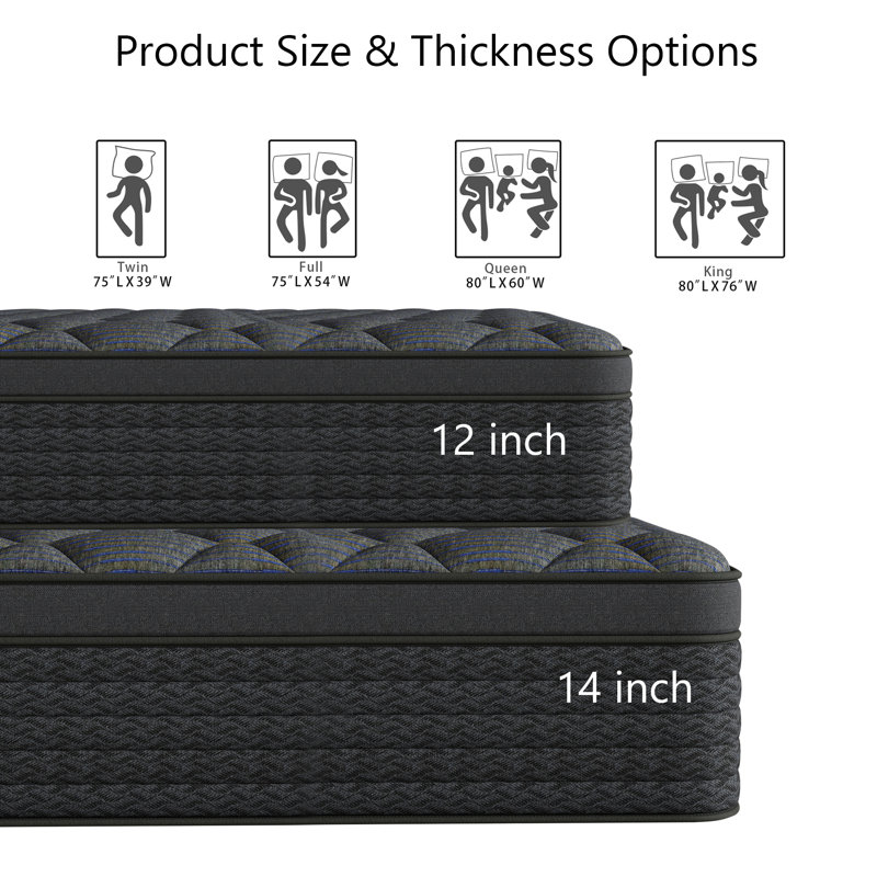 12"/14" Medium Hybrid Mattress With Individually Pocket Spring For Motion Isolation, 14", Queen