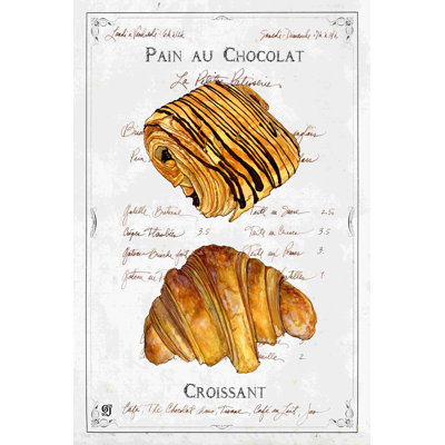 Pain au chocolat et croissant
