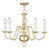 Polished Brass selected
