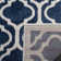 Ammundsen Geometric Navy/Beige Area Rug