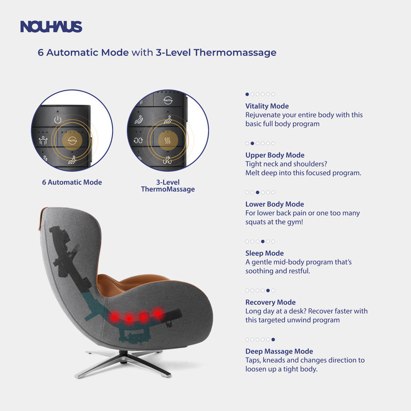 Nouhaus Inc NOUHAUS Heated Classic Massage Chair Full Body and Spot Massaging Recliner with Ottoman, Bluetooth Speaker, in-Chair Charger. Portable Shiatsu Body Massager Chair