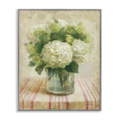 Stupell Industries Cottage Hydrangeas Framed Giclee Art by Danhui Nai