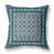 Bleu / Beige est en rupture de stock