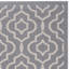 Manfredi Geometric Indoor / Outdoor Area Rug-12827139