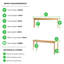 Alissah Solid Wood Farmhouse Extendable Dining Table Set with x4 Dining Chairs & x1 Dining Bench-986903259-986903255