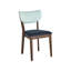 Hewet Upholstered Dining Chair