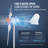 800W Wind Turbine Generator, 12V Wind Turbine Kit
