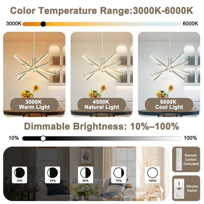 Celene 4-light 24"w Led Pendant Light With Remote Control, Brushed Nickel