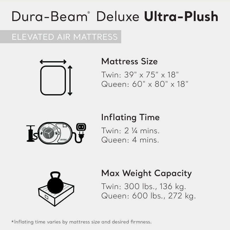 Matelas gonflable Dura Beam 18 po