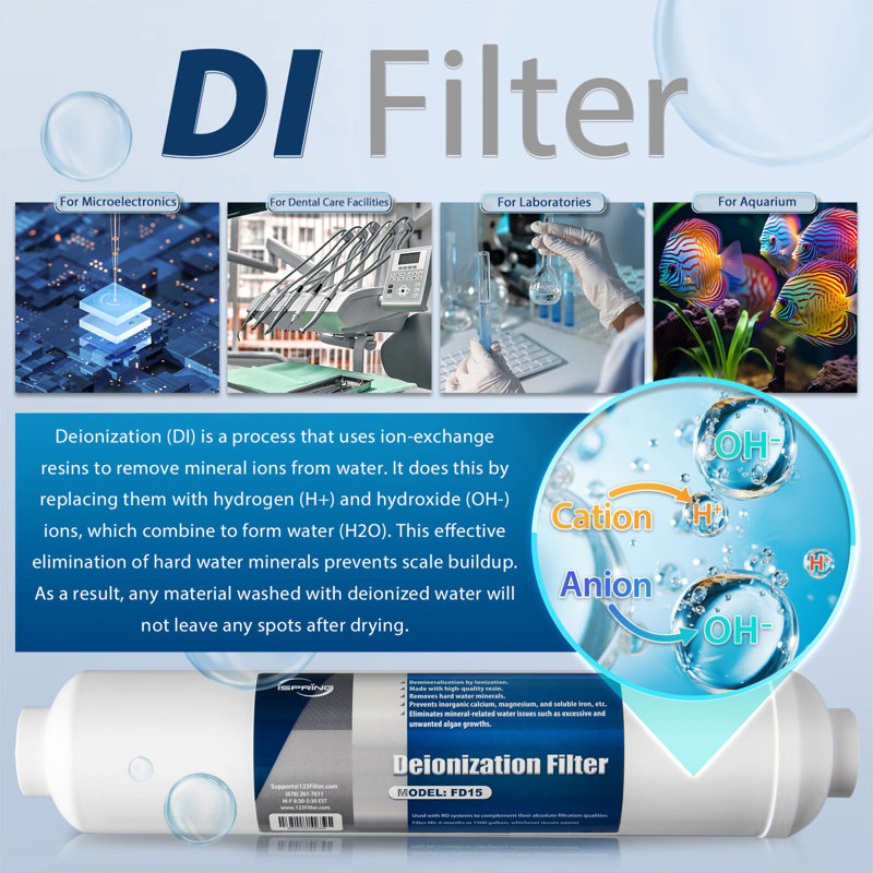 iSpring F7D 1-Year Reverse Osmosis Water Filter Replacement Cartridge Pack
