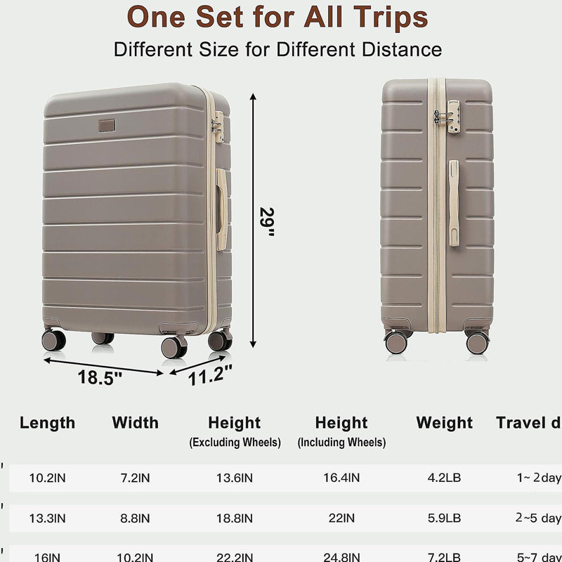 Ensemble de 6 valises rigides avec serrure TSA, ensemble de valise à roulettes 16/20/24/28 pouces avec sac de voyage extensible et trousse de toilette imperméable, poignée réglable (rosé)