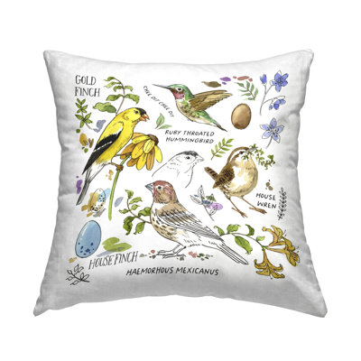 Coussin décoratif à motif d'oiseaux locaux par Jane Maday