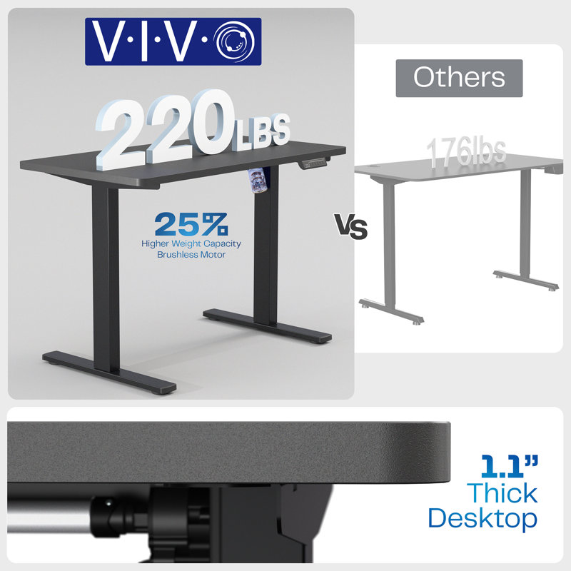 VIVO Single Motor Electric Desk with Push Button Memory Controller, 48.5" H x 43" W x 24" D, Dark Gray/White