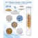 Filtered Shower Head With Handheld Combo - Dual 2-In-1 Spa System With Massage Shower Head And 10 Modes Hand Held Shower Head, High Pressure, Built In Power Wash Mode