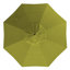 Parasol de marché 132 po Sunbrella-88489842