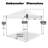 120'' W x 120'' D Steel Pop-Up Canopy-27033482