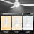 Georgel 52'' Ceiling Fan with LED Lights-484268787