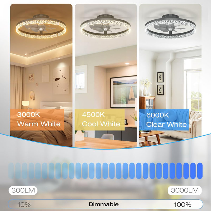 Ventilateurs de plafond 20 pouces avec lumières et télécommande, Noir