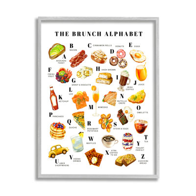 The Brunch Alphabet Food Treats ABC Illustration