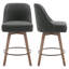 Tabouret pivotant rembourré Mangu (ensemble de 2)-24827788