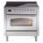 Acier inoxydable / chrome