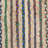 Abhay Hand Woven Jute Rug-62875203