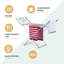 Electric Foldable Clothes Dryer