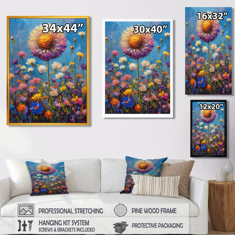 Impression d'art mural blanc et mauve d'été Pissenlit Meadows II - Pissenlit, Toile tendue, H 12 po x l 20 po