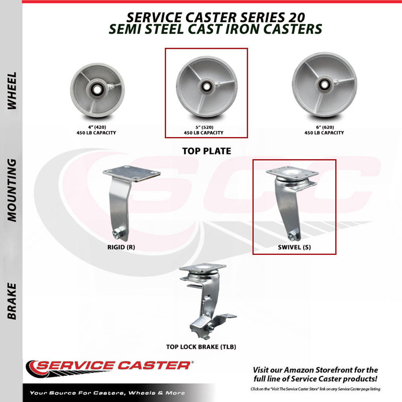 4-Piece Semi Steel Caster Set
