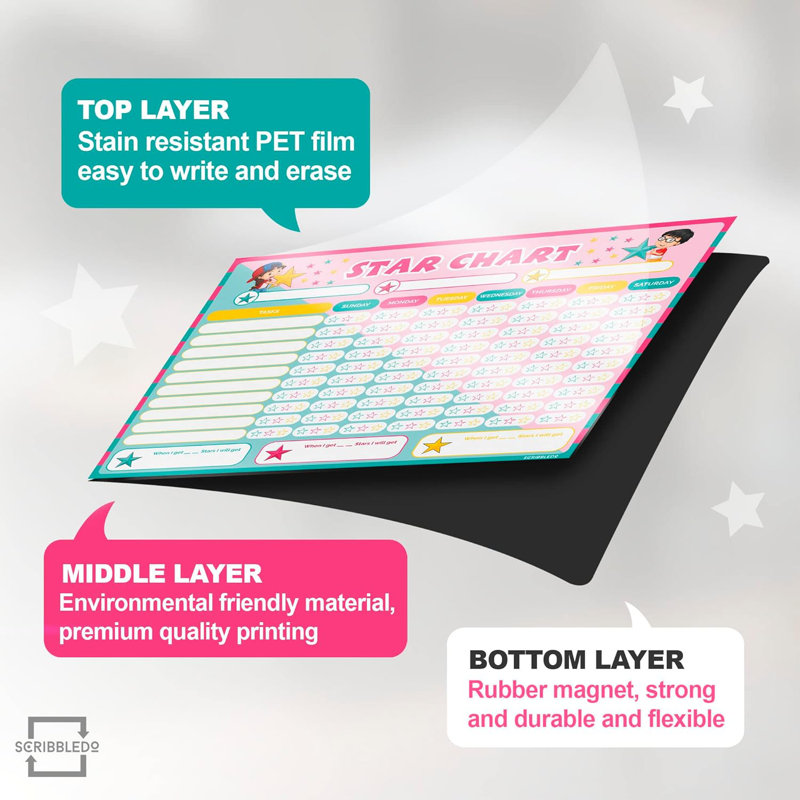 Magnetic Reward Chart For Kids Dry Erase 13” X 17” Multiple Kids Refrigerator Star Behaviour 