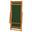 Chaise longue inclinable Alerah-647224973