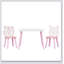 Ensemble de table et de chaises pour enfants, bureau pour tout-petits en bois 3 pièces avec dossier animal, parfait pour les activités de dessin, d'apprentissage et de salle de jeux