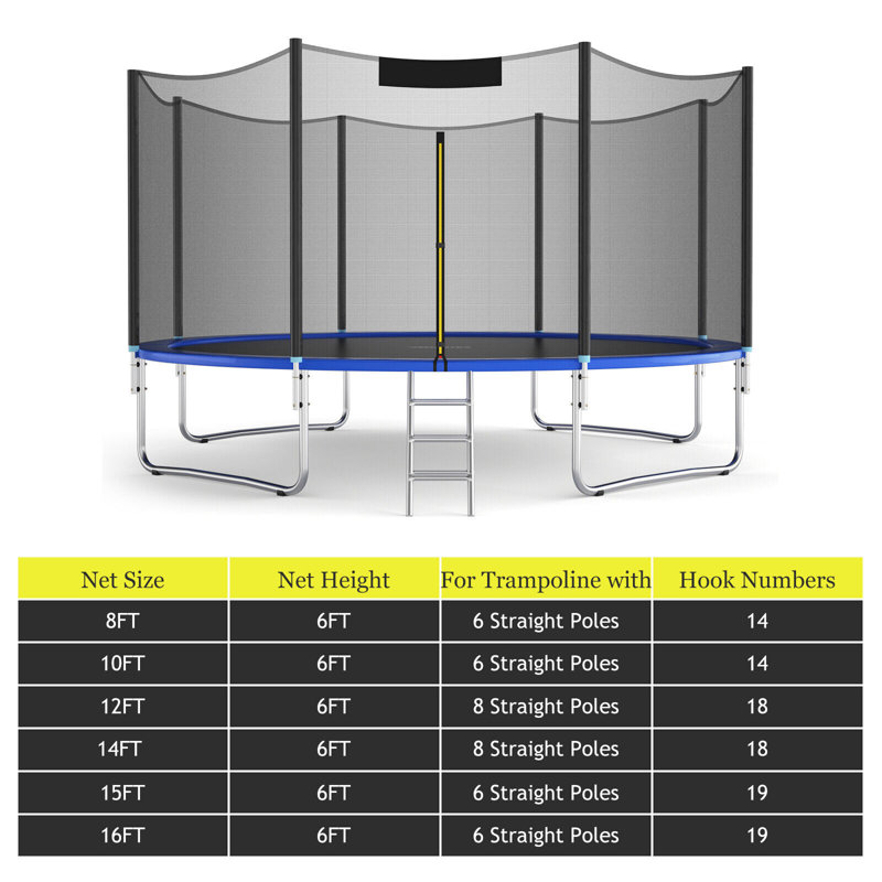 Costway with Poles for 72'' Compatible Trampoline, 72" H x 180" W x 180" D