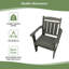 Chaise de patio en PEHD