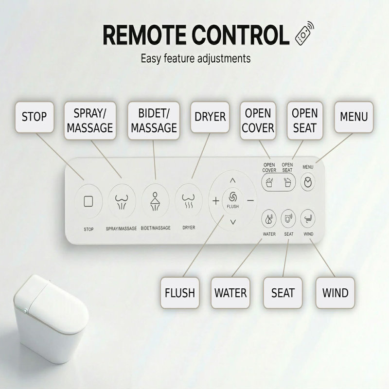Toilette allongée intelligente à chasse automatique 1,28 / 1,6 GPF Wynn avec bidet intégré